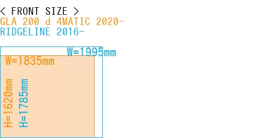 #GLA 200 d 4MATIC 2020- + RIDGELINE 2016-
